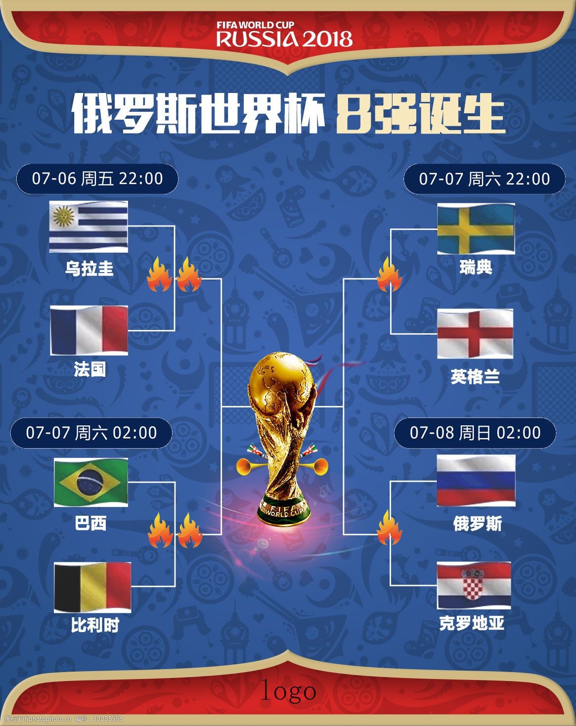 国培